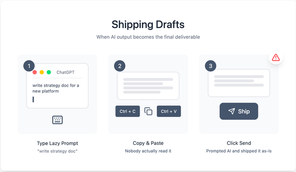 The "Perfect" AI Document Crisis